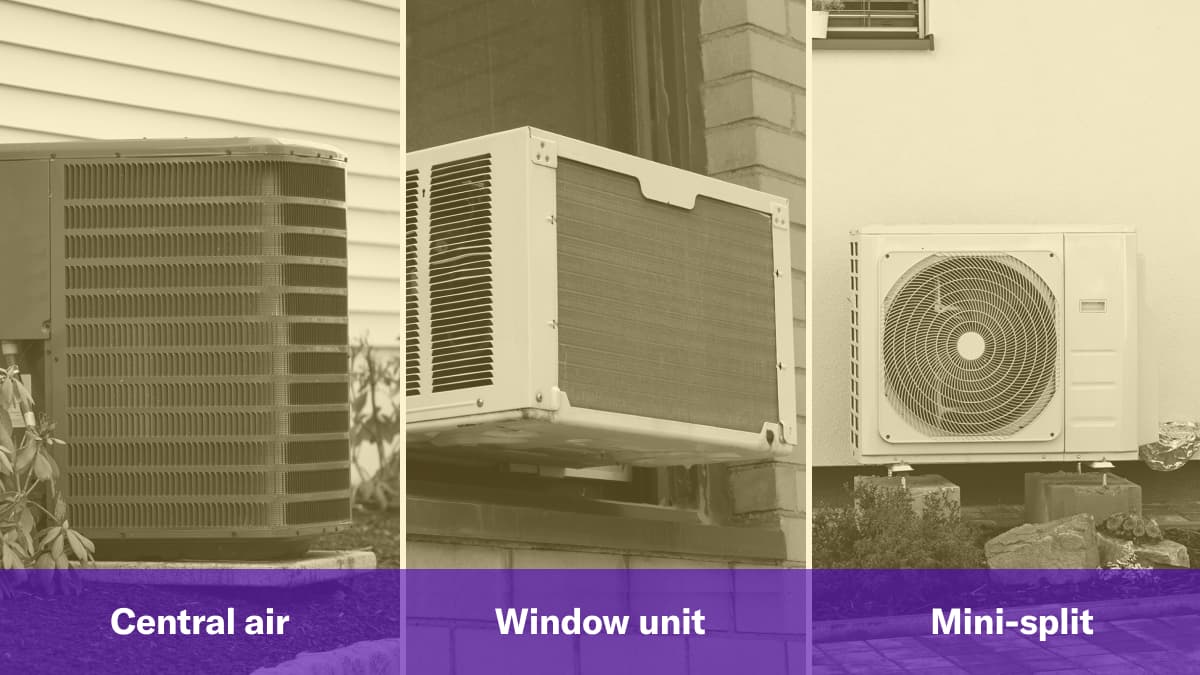 Three images starting from the left: a central air unit, a window air conditioning unit, and a mini-split heat pump